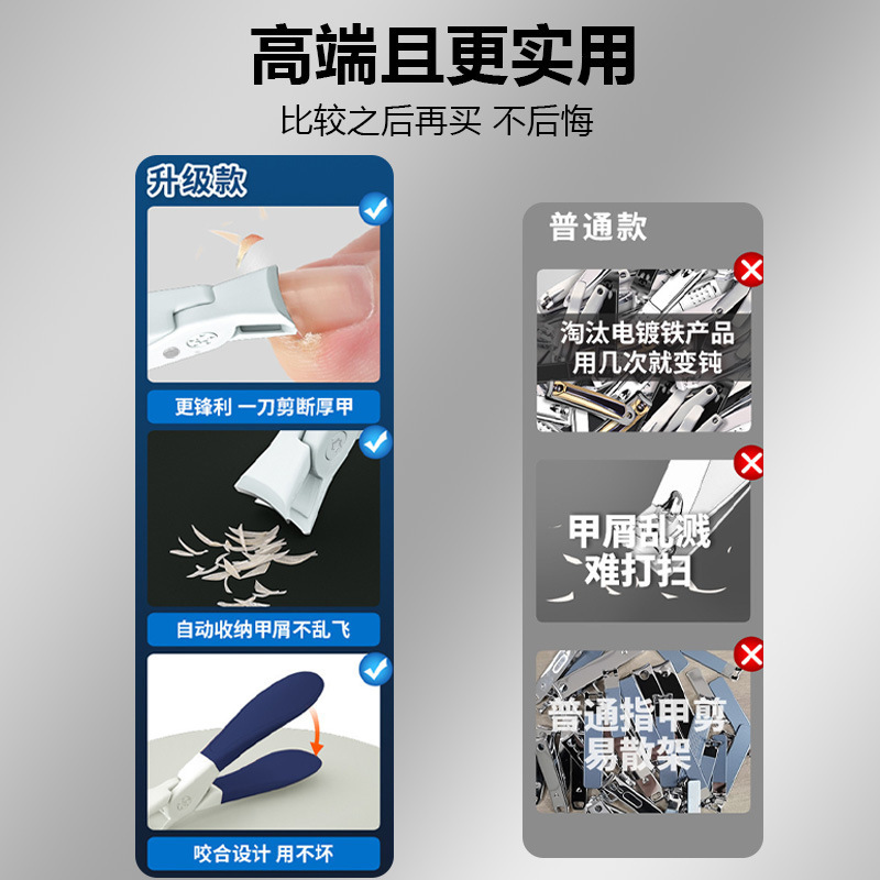 マニキュア爪切り、大開口、硬くて厚い爪切り、省力、飛沫防止、ワンラインカット、ネイルサロン専用爪切り|undefined