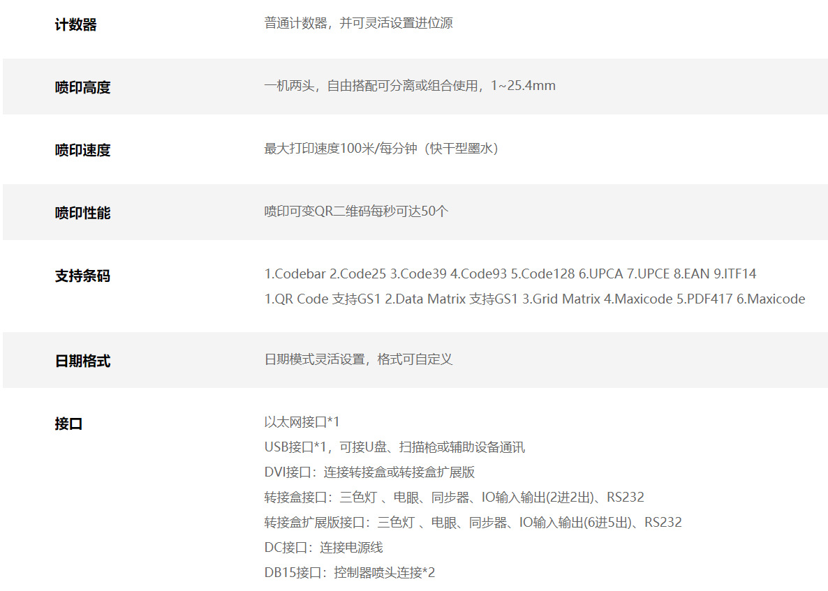 MoEco 2000_参数6.jpg
