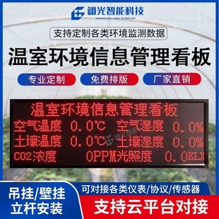 ������ҿ՚�h���O�yϵ�y����������CO2����r�ILED�@ʾ��ӿ���