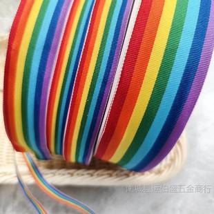��ͯ�����ܷ��o�����K���ʺ翗�����diy���Ǝ����@���ޏ��b�