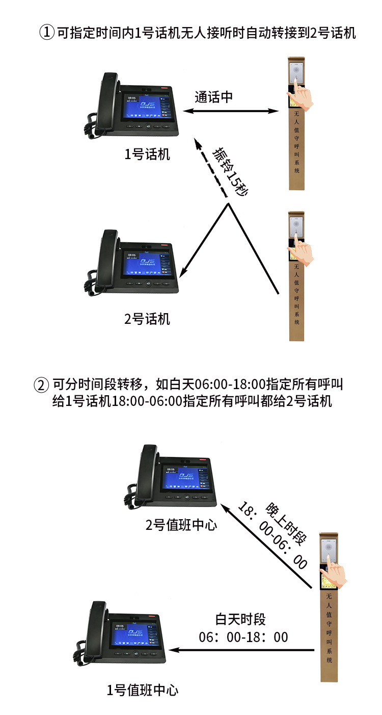 停车场立柱详情页5_05