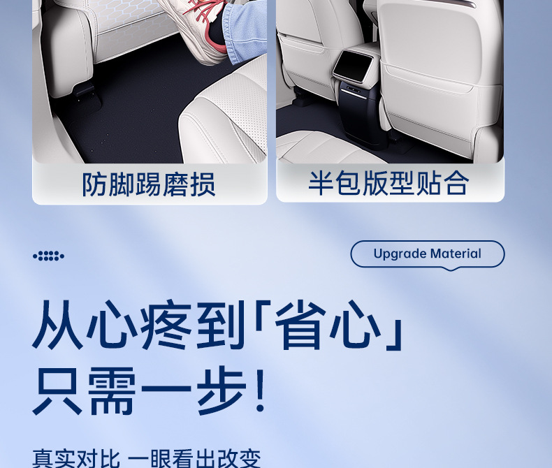 Suitable for Ledo L90 Seat Anti-Kick Pad Rear Backrest Protective Pad Car Interior Modification Accessories Supplies