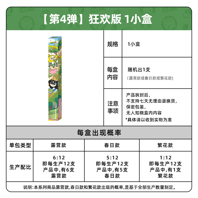 卡游蛋仔派对中性笔第四弹狂欢版笔纪按动黑色水笔正版周边盲盒|undefined