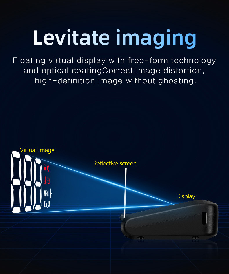 Car Head-Up Display Hd Multi-Function Vehicle-Mounted Hud Speedometer Projector Obd2 Head-Up Display