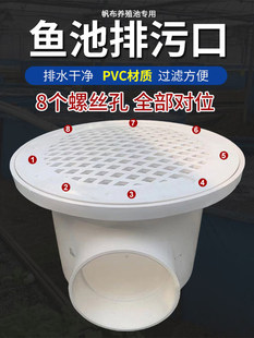 �B�~�����ۿ��~�RͰ�����Bֳ�ص�©ˮ���^�V���ܶ��Bֳ������ˮ��