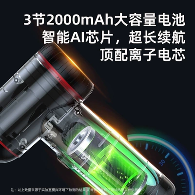 Long-Life Portable Handheld Car – Tozsoranlar