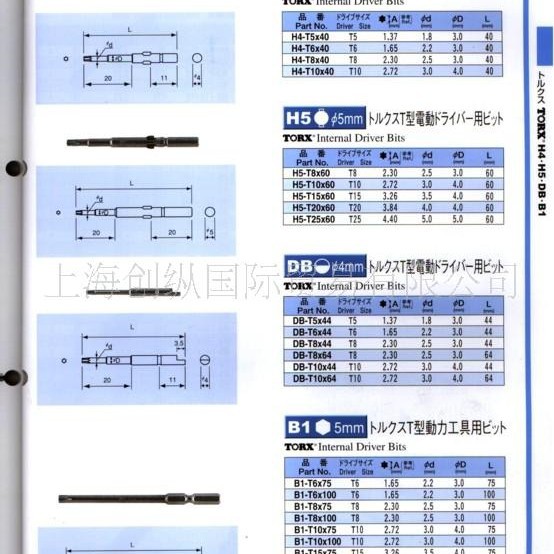 NAC   螺丝刀头 3WY2150 3W2150