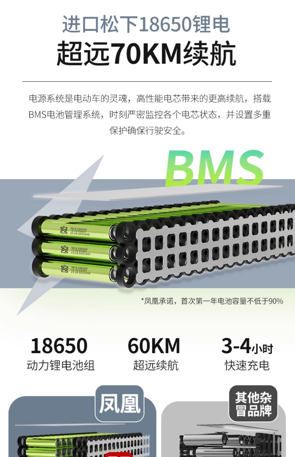 Source Factory Folding Electric Scooter Aluminum Alloy Lithium Battery Smart Control Small Folding Electric Vehicle