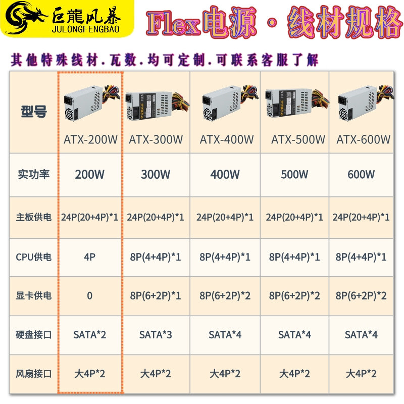 FLEX 1U 200W_5@凡科快图.jpg