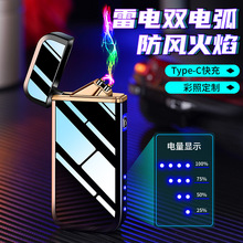 �p늻����L���C������@ʾType����|���Б�����c�����S�����l