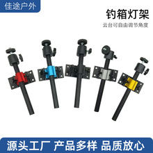 ͨ����������~����f��������Ƭʽ�O����Ʒ�X�Ͻ�ҹស�֧��