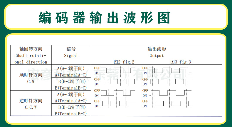 详情6-波形图