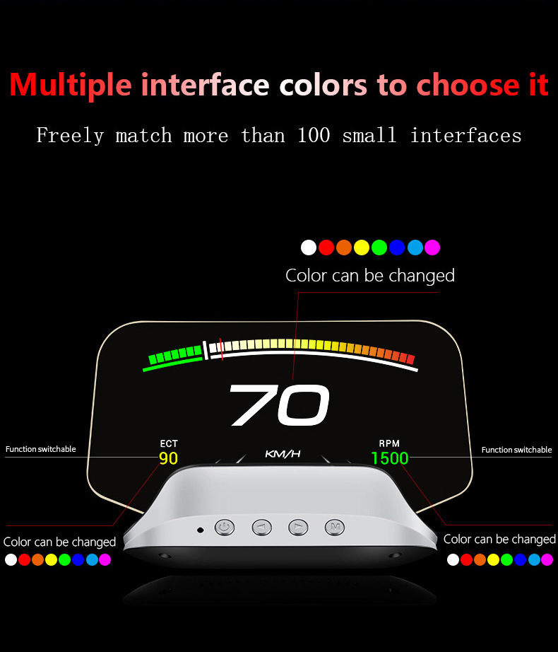 Cross-border car display screen, car OBD+GPS speed projector, no ghosting, portable high-definition head-up display