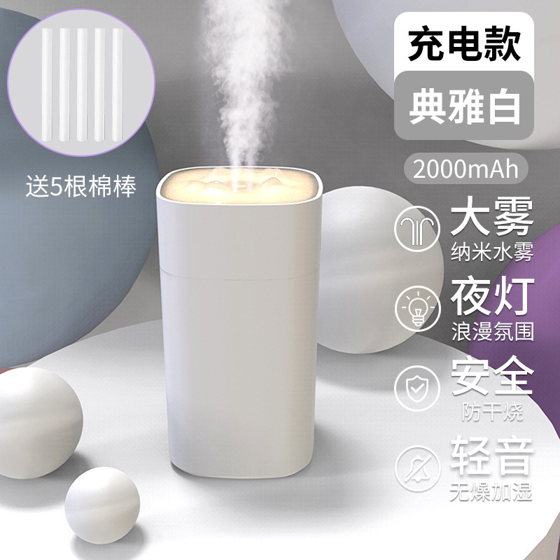 空气加湿器家用静音卧室小型孕妇婴儿学生宿舍办公室桌面车载喷雾|undefined