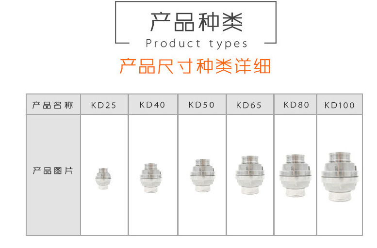 安徽安信消防器材有限公司