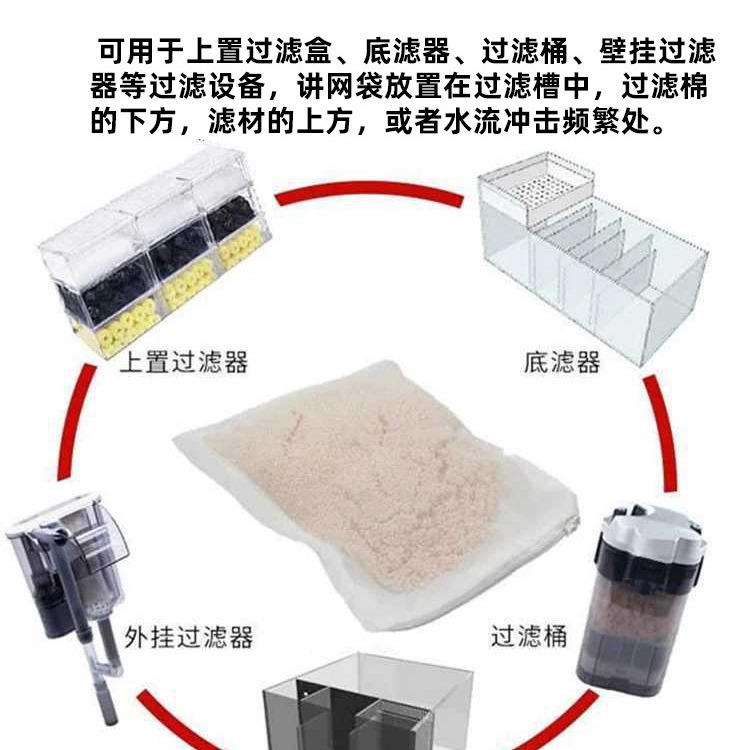 魚缸去黃水蛋白棉水族專用奶白色蛋白棉魚缸淨水空氣缸過濾材料