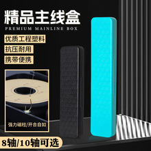 �����д��S16�S��~��Ȧ���M�O�ߴ����Ʒ����Ӿ����~���ռ{��