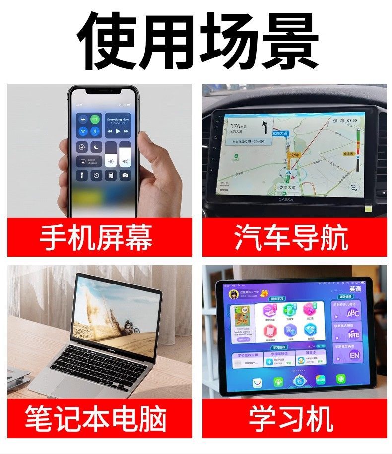 Suitable for Tablets, Car Navigation, Central Control, Mobile Phones, Industrial Screens, Cash Register Tablets, Anti-Peep Film to Protect Privacy