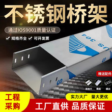 304���P���|��� ͨ�řC���C���C�ϲ����۸ߏ��ȷ��P�͸�����R