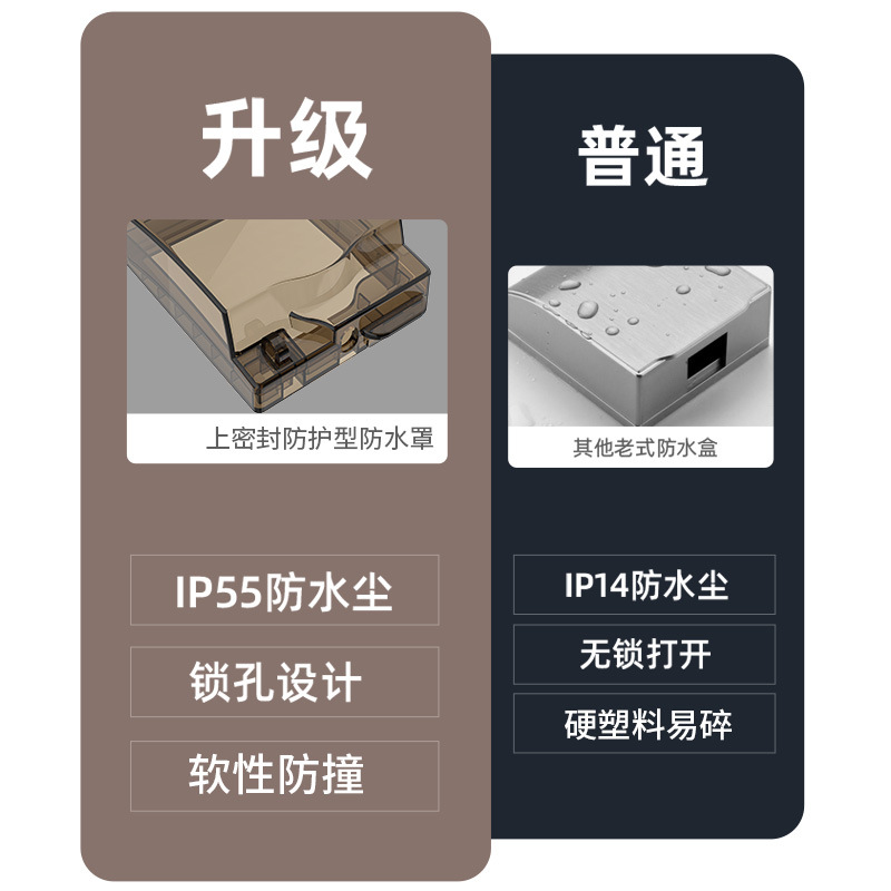 Type 86 adhesive waterproof box with lock and lock switch anti-theft power socket box bathroom waterproof cover with lock splash-proof box