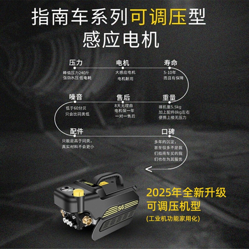 Guide Car S6 Pressure Adjustable High-Pressure Car Washer 220V Household Air Conditioner Cleaning Appliance Cleaning Adjustable Pressure Water Gun