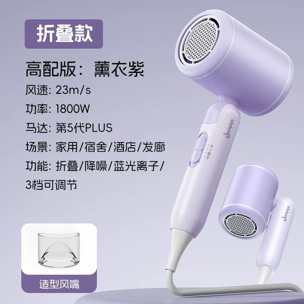 Light purple - national standard actual power [1800W]
