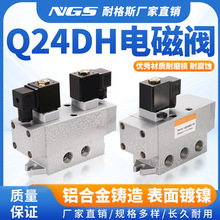 λͨ늴yQ24DH-15ʽQ24D-10ͨؓQyK25K-20