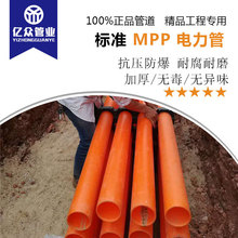 �S�ҹ�������Rȫmpp�����MPP픹������ܷ��_�ڹ�