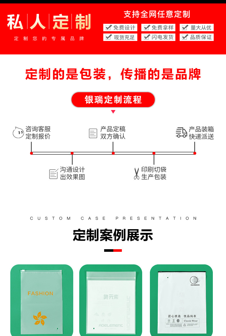 复合拉链袋详情页切片_09