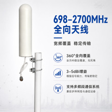 4gLTEȫ��AͲ�쾀N�^360&deg;ȫ���w5db�����҃����ˮ�c�����cͨ��