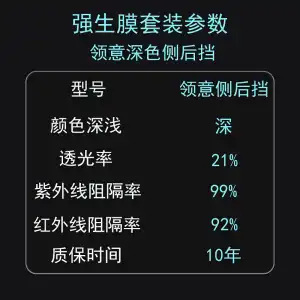 Johnson & Johnson [Lingyi] Genuine Glass Film for Cars, High Heat Insulation Film, Solar Film, Anti-Glare, Anti-Ultraviolet, Explosion-Proof