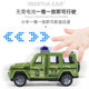 Toy car suit inertia drop-resistant door-opening simulation Jeep toy car model children boys and girls wholesale