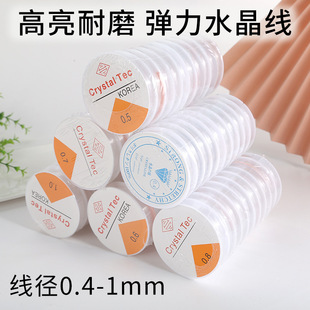 ��ĥˮ�����龀�~�� 0.4-1.2mm������͸���ߏ����� diy�Ʒ���