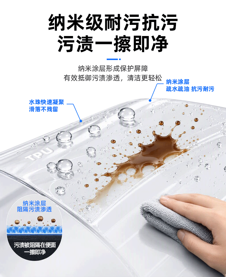 Tpu Self-Healing Invisible Car Film, Anti-Scratch, Anti-Yellowing, Transparent Car Film, Car Paint Protection Film, Factory Wholesale