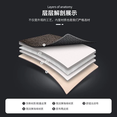 Seat cushion, seat cover, Seat Cover, European and American Style