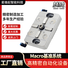 Macro��׼ϵ�y�քӚ�ӊA�^���Uֱ���o��늘O���ٹ��b�A�߿��P