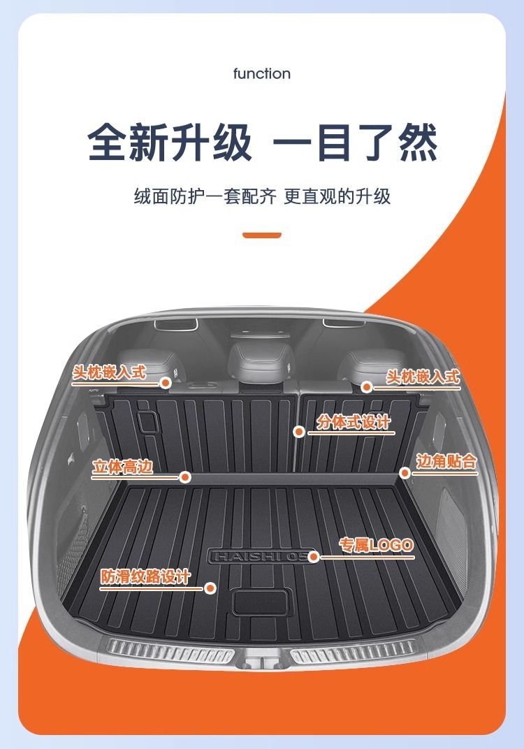Suitable for BYD sea lion 05 trunk mat surrounded by 25 TPE sea lion 05DMI tail box mat 2025 new
