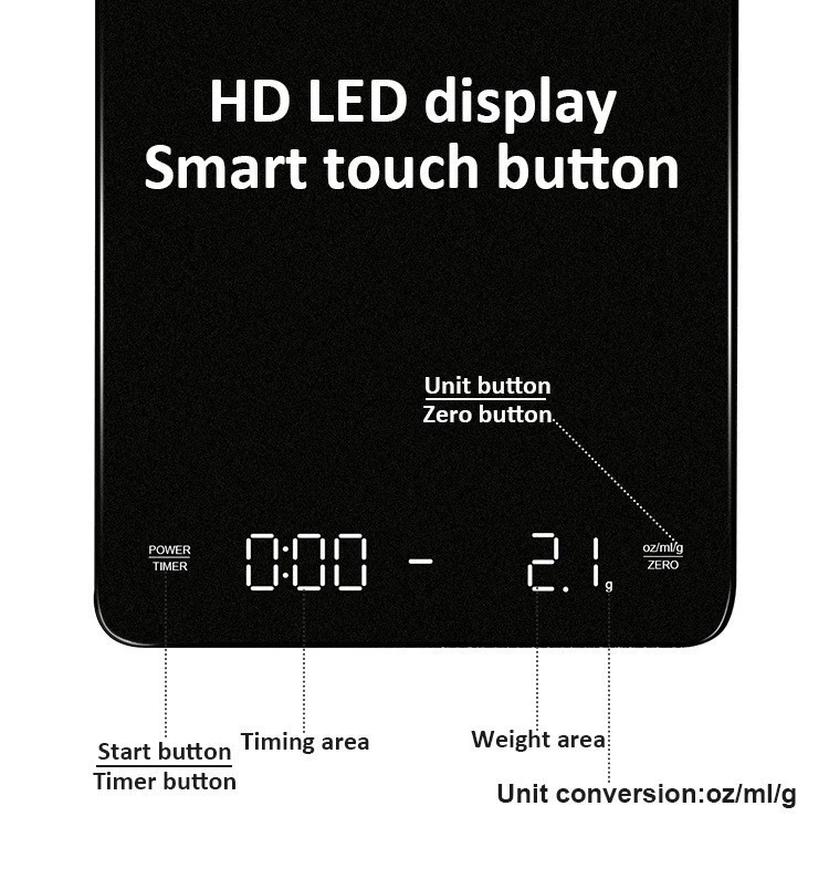 Торговля иностранной торговли кофеваренный весы автоматический chronograph заряд LED экран Итальянский кофе назван электронные весы кухонные весы оптом