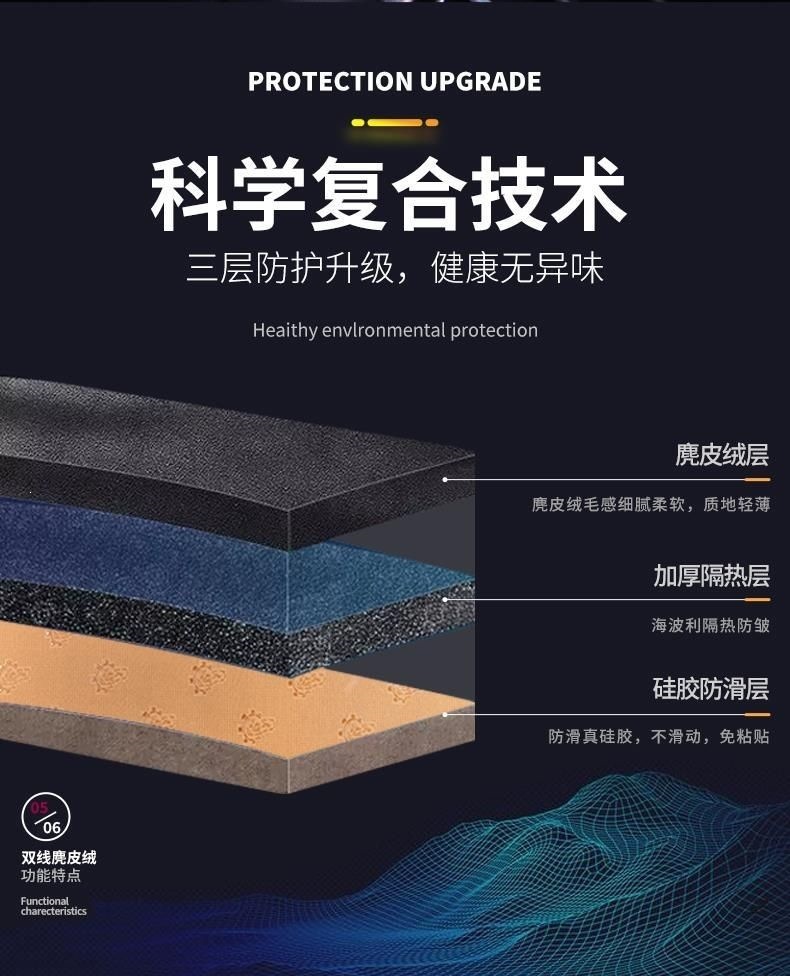 Toyota 14-18 Ralink Center Console Sunshade Mat Dashboard Heat Insulation Sun Protection Mat Decorative Sunshade Front Desk Mat