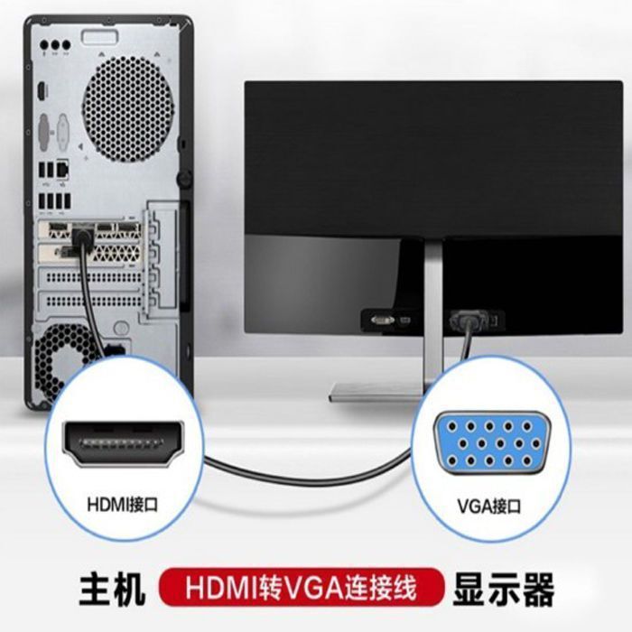 新しいHDMI変換VGA1.8メートルの高さのビデオ変換線のセットトップボックスのコンピュータは直接ディスプレイを接続してすぐに使います。|undefined