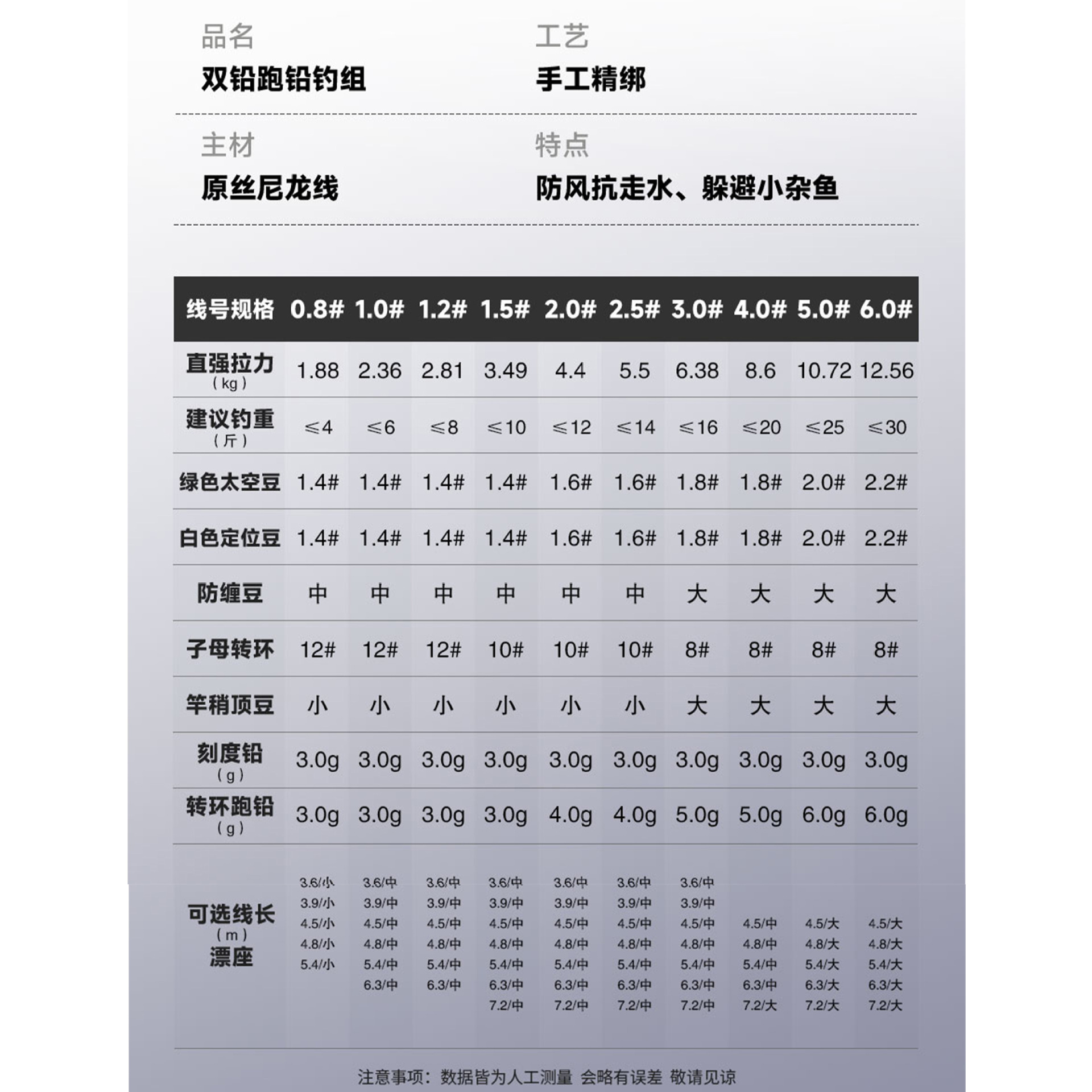 Juego de línea de plomo doble Qianlilai