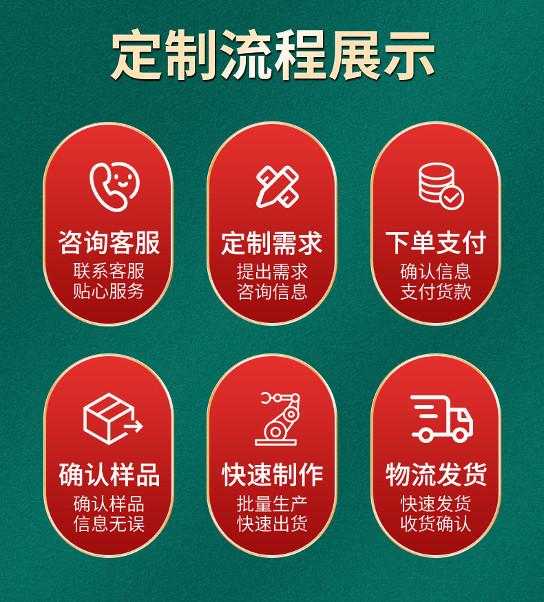 天艾生物实力板块2_05