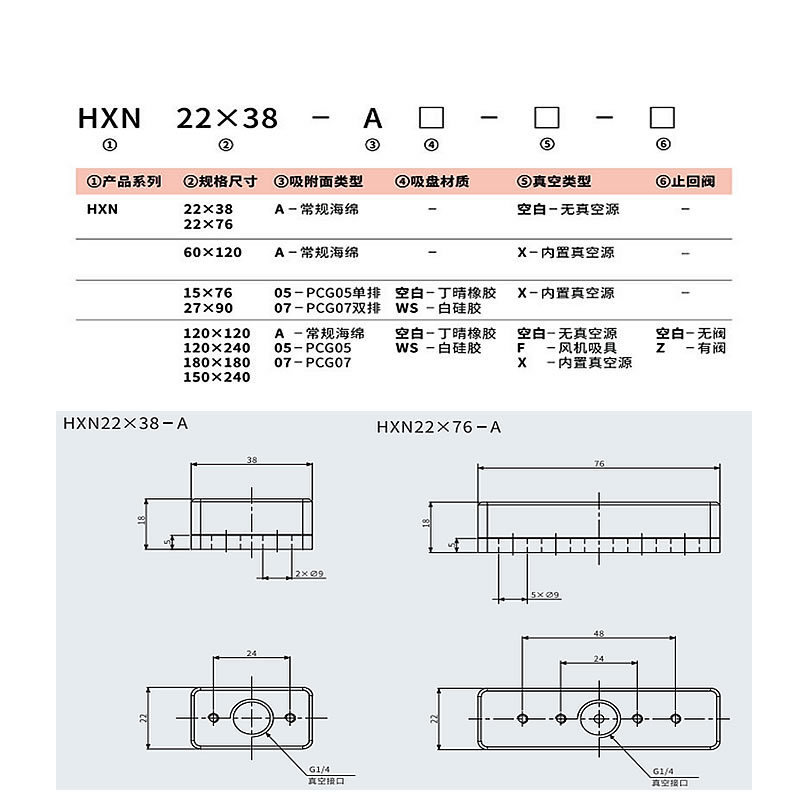 机械手工业海绵真空吸盘贴标签吸具HXN22*38/22*76/50*80HXD30-40|undefined