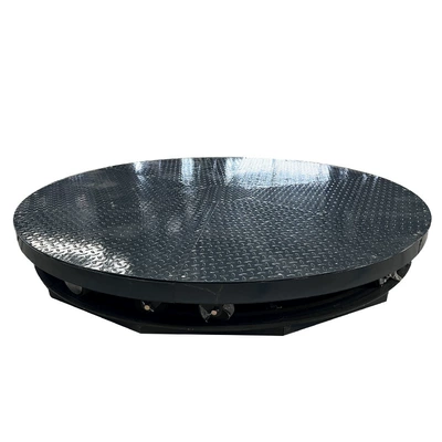 Automotive Turntables, Avtomobil fırlanan platformaları