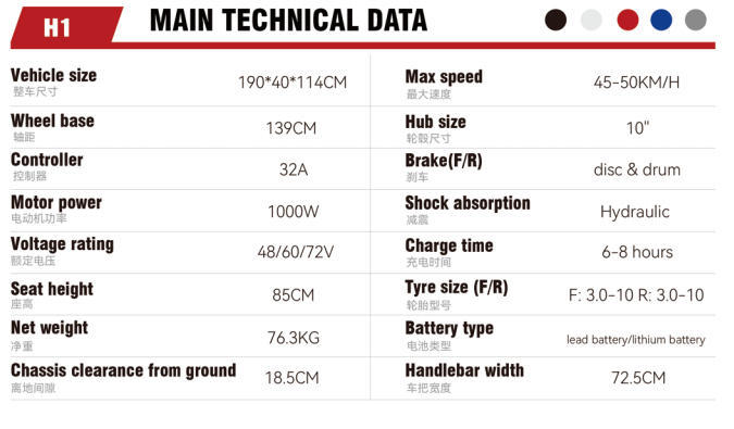 H1 Cross-Border Export Electric Motorcycle, High-Power Electric Scooter, High-Speed Long-Distance Champion Electric Vehicle, Electric Bike