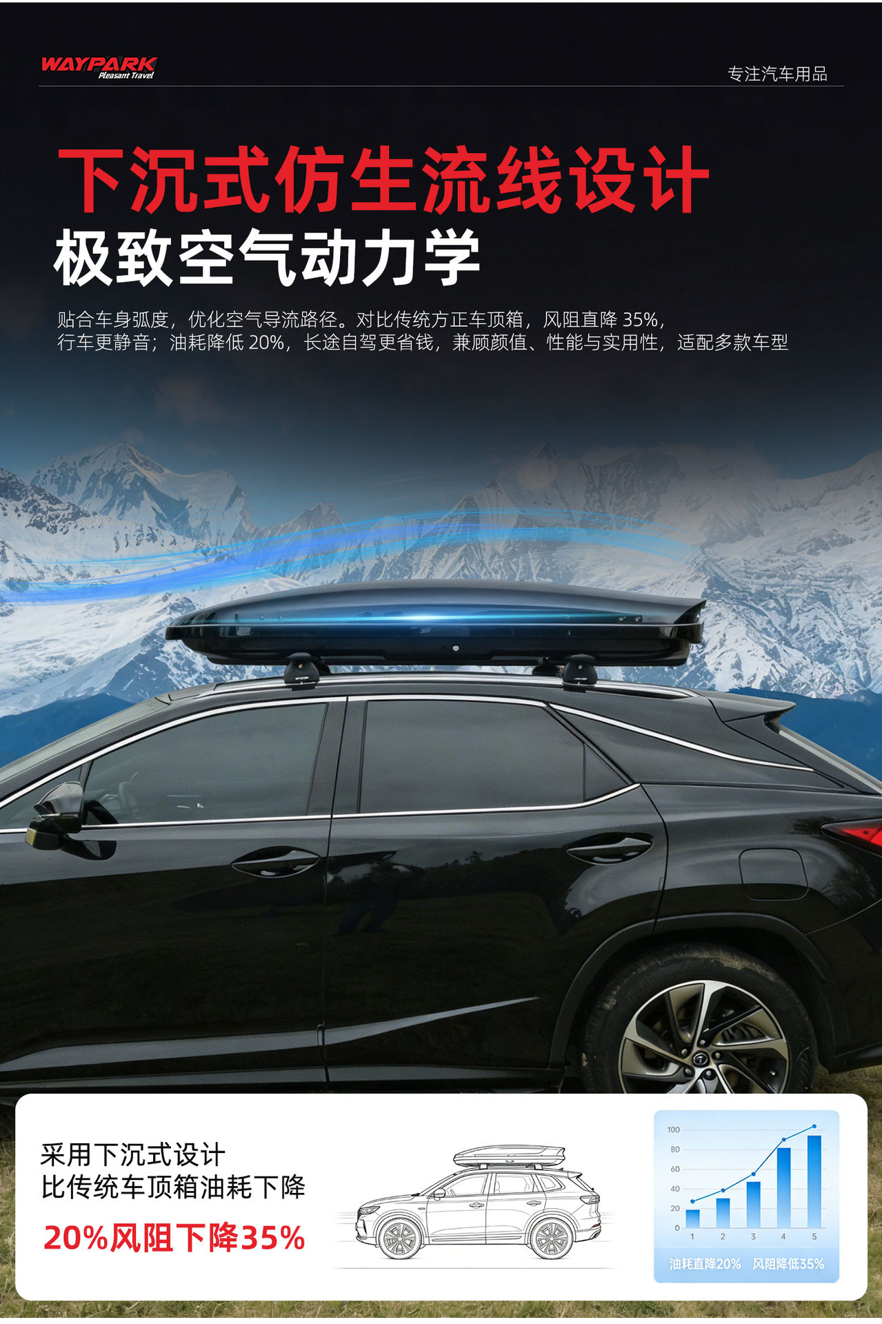 Manufacturer Wholesale Car Roof Luggage Box, Large Capacity, Lightweight, Flat, Universal Suv Roof Modification Luggage Box