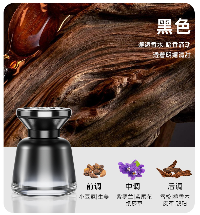 Shunwangshun Oriental Car Fragrance Perfume High-End Car Interior Decoration Long-Lasting Plant-Based Fragrance for Men and Women