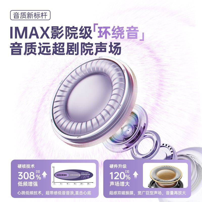金運新型Z1 Bluetoothイヤホン、完全ワイヤレス、骨伝導、耳掛け式、スポーツ、ランニング、ノイズキャンセリング機能搭載|undefined