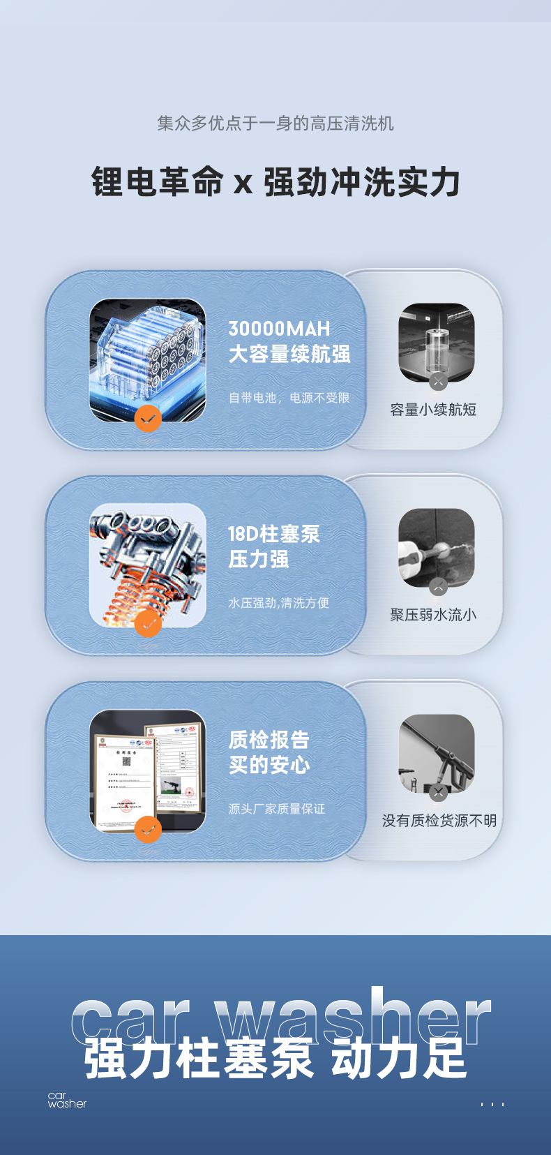 易卓洗车枪精修_16 (4).jpg