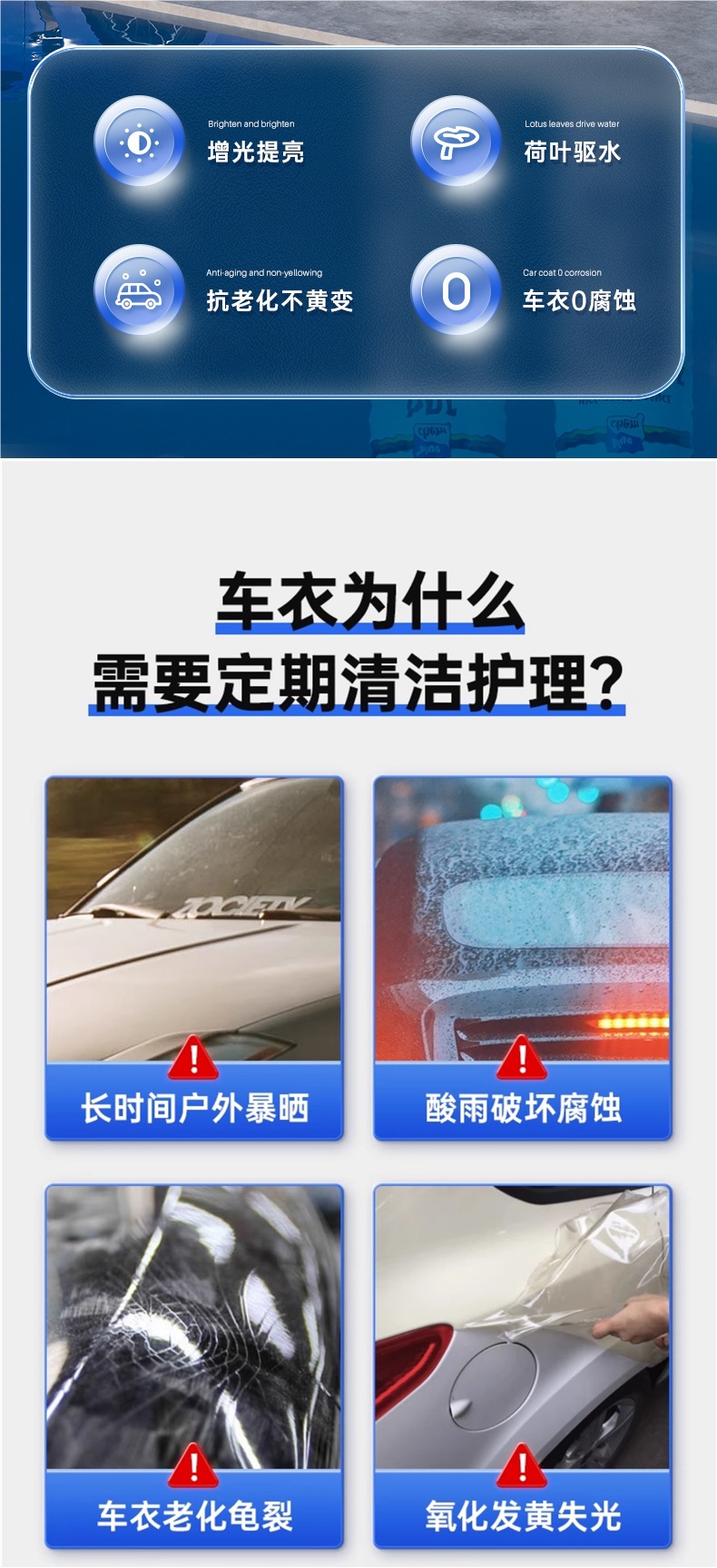 German Blue Dolphin Car Cover Maintenance Liquid, Invisible Car Cover Special Care Solution, Cleaning Agent, Color Change Film, Coating, Waxing